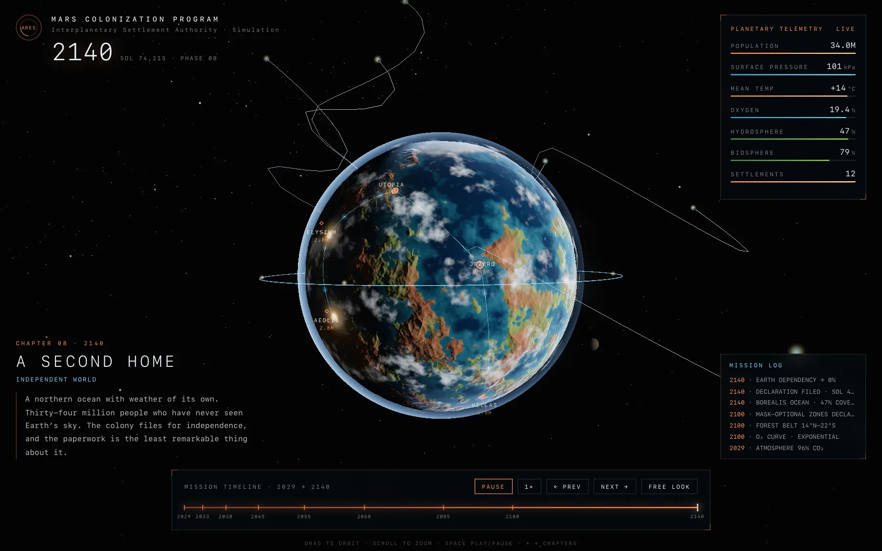 Chapter 08, 2140: a blue and green Mars with a northern ocean, clouds, named settlements and ship traffic, beside telemetry reading 34.0M people and 101 kPa