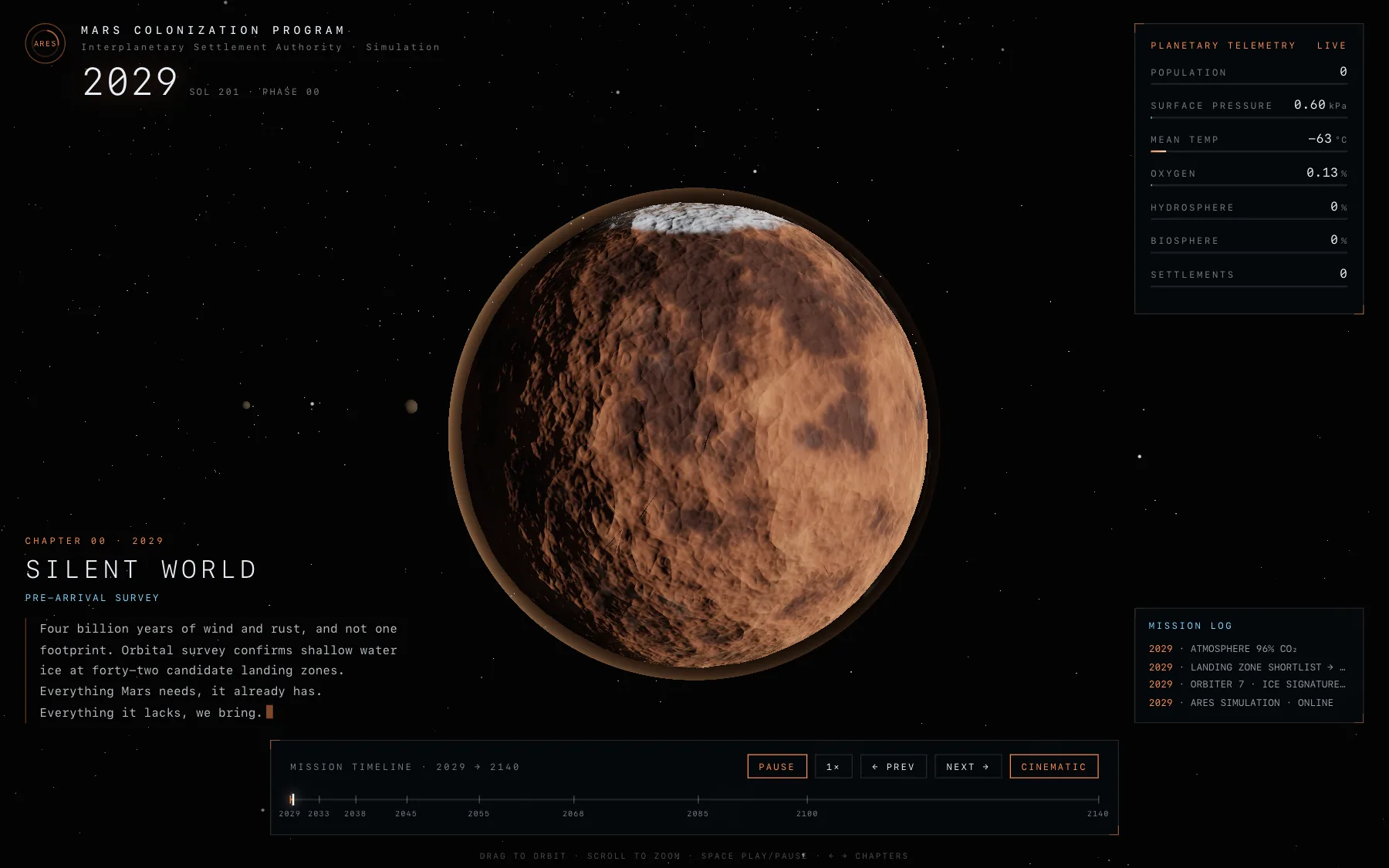Chapter 00, 2029: bare red Mars with a polar cap, zero population, and the mission timeline along the bottom