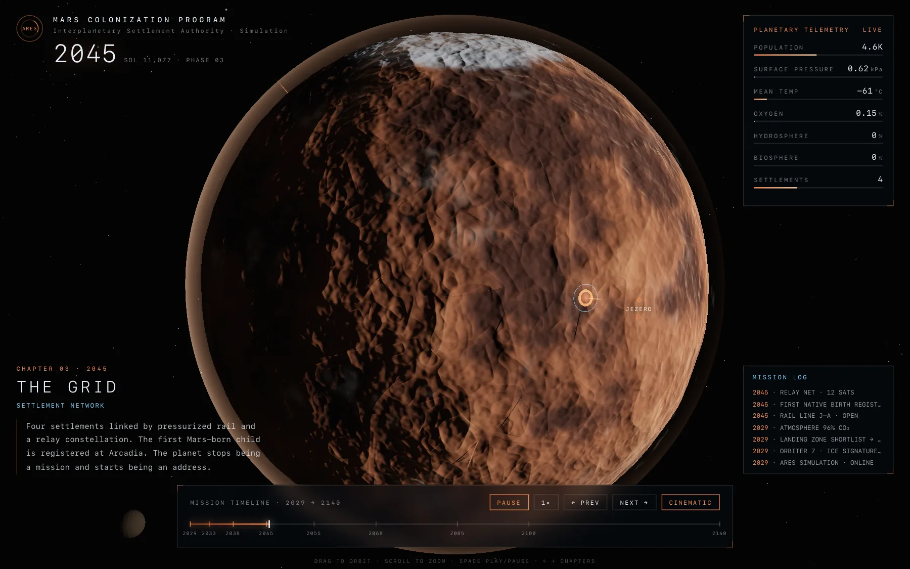 Chapter 03, 2045: a close view of the rust-red surface with the Jezero settlement marked and four settlements on the telemetry