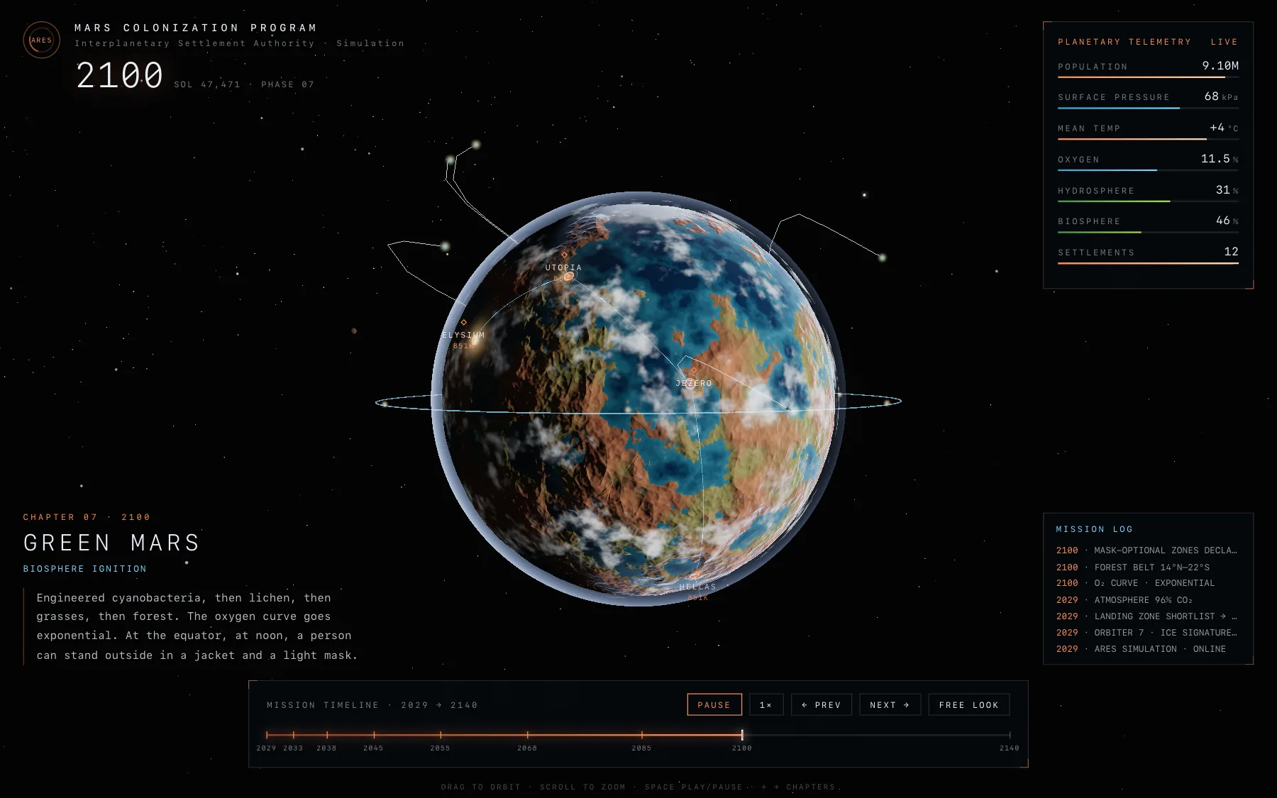 Chapter 07, 2100: Mars part green and blue, with the oxygen, water and biosphere bars climbing