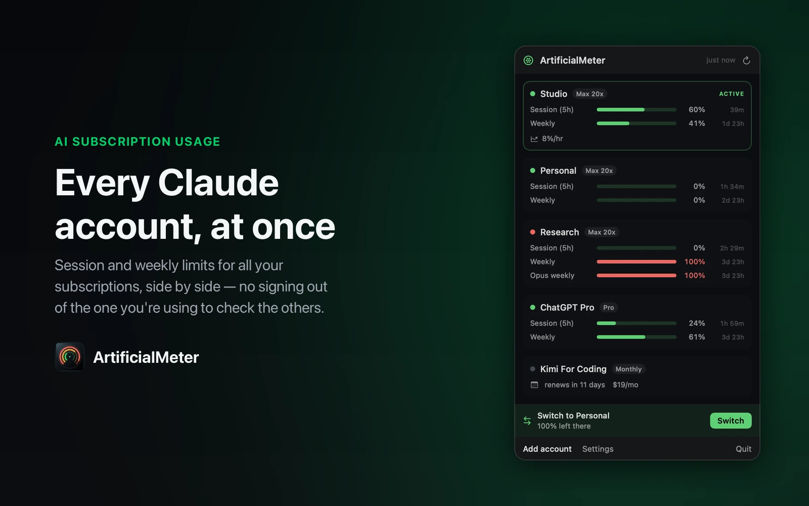 The menu bar popover with three Claude accounts, a ChatGPT account and a tracked subscription, each with session and weekly bars, and a suggestion to switch to the account with room